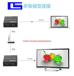 一分钟看懂国乐120米HDMI延长器 单网线传输+有线级联，专做大屏广电级